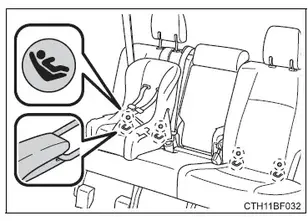 Auto Sicherheitsgurt Verstellbare Verlängerung Gurt Kindersitz Verlängerung  Verbindung Auto Schnallen