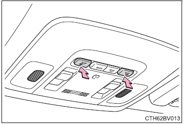 Toyota Avalon hybrid 2022 Using the interior lights 3