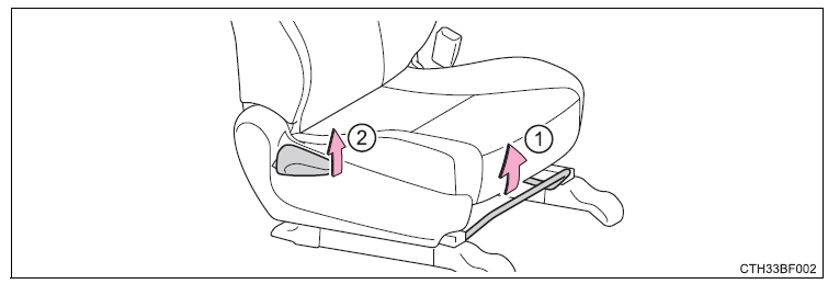 Toyota 4Runner 2023 Adjusting the seats FIG (2)