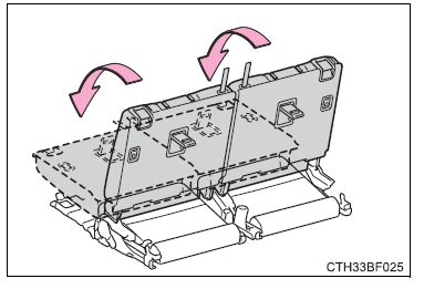 Toyota 4Runner 2023 Adjusting the seats FIG (25)