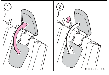 Toyota 4Runner 2023 Adjusting the seats FIG (35)
