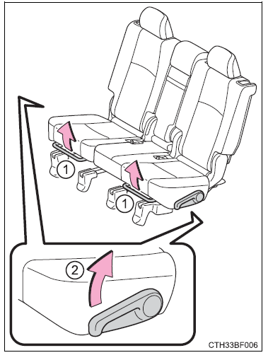 Toyota 4Runner 2023 Adjusting the seats FIG (6)
