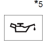 Toyota 4Runner 2023 For Instrument cluster fig 1 (27)