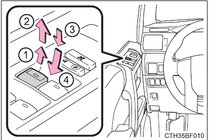 Toyota Avalon Hybrid 2022 Opening, closing the windows and moon roof FIG (1)
