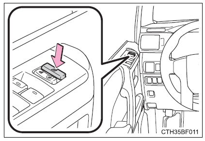Toyota Avalon Hybrid 2022 Opening, closing the windows and moon roof FIG (2)
