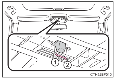 Toyota 4Runner 2023 Using the air conditioning system and defogger fig (3)