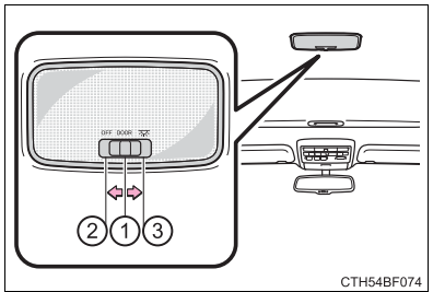 Toyota 4Runner 2023 Using the air conditioning system and defogger fig (3)