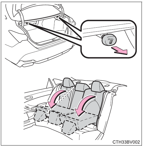 Toyota Avalon Hybrid 2022 Adjusting the seats FIG (2)