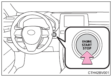 Toyota Avalon Hybrid 2022 Driving procedures FIG (2)