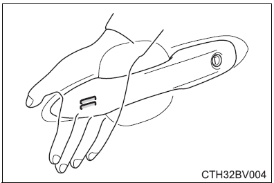 Toyota Avalon HYBRID 2022 Opening, closing and locking the doors FIG (3)