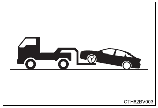 Toyota Avalon Hybrid 2022 Steps to take in an emergency FIG (4)