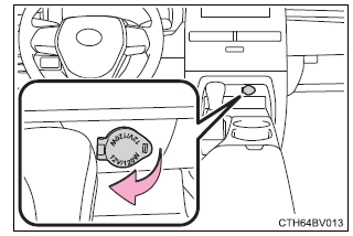 Toyota Avalon Hybrid 2022 Using the other interior features fig (3)
