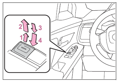 Toyota-BZ4X-2023-Opening,-closing-the-windows-User-Guide-fig- (1)