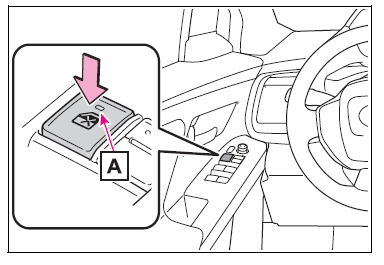 Toyota-BZ4X-2023-Opening,-closing-the-windows-User-Guide-fig- (3)