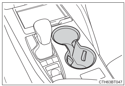 Interior lights list-Toyota Camry 2023-12
