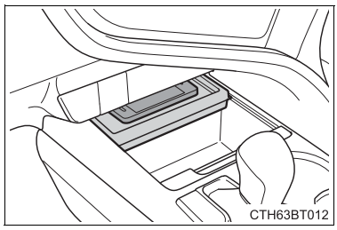 Interior lights list-Toyota Camry 2023-17