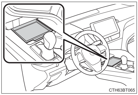 Interior lights list-Toyota Camry 2023-18