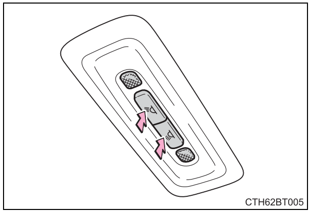 Interior lights list-Toyota Camry 2023-5