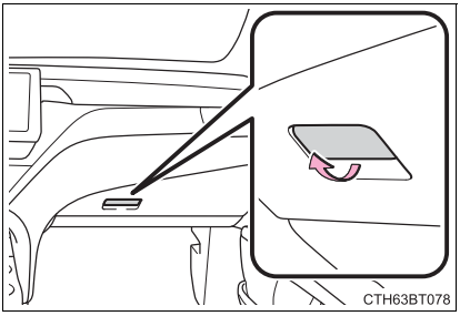Interior lights list-Toyota Camry 2023-7