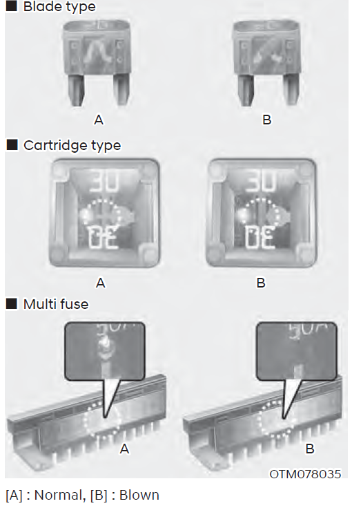 2023 Hyundai Kona-EV Fuses and Fuse Box 1
