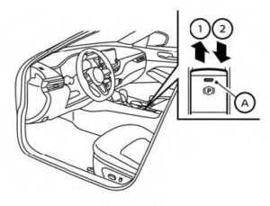Nissan ALTIMA 2023 Parking brake and Traffic Sign Recognition (TSR) User Guide 2