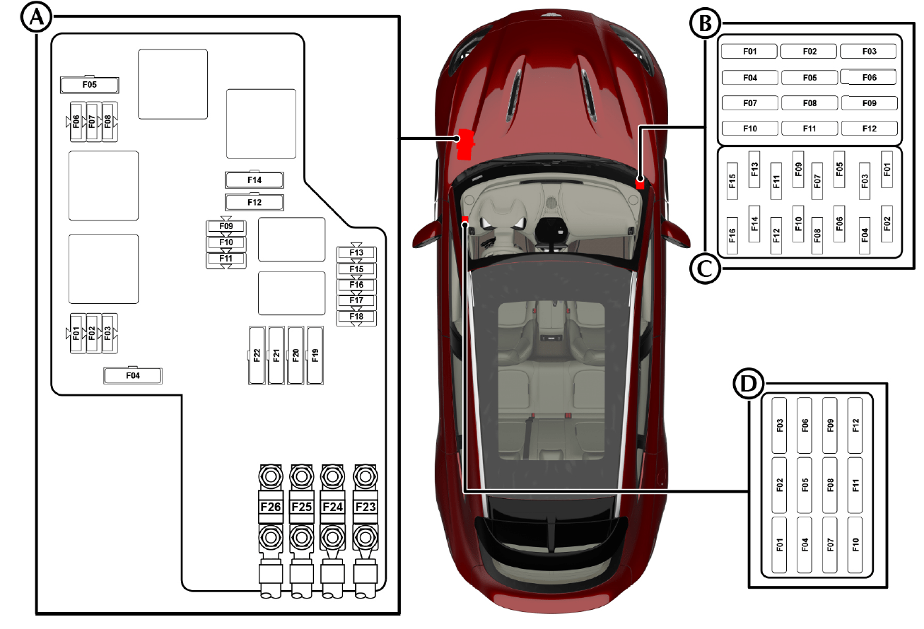 Solving Fuse Box Issues - 2021 Aston Martin DBX Fuse Diagrams fig-1