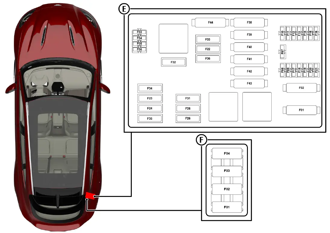 Solving Fuse Box Issues - 2021 Aston Martin DBX Fuse Diagrams fig-2