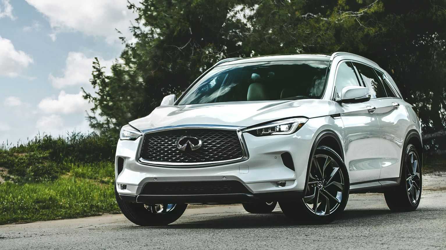 Infiniti QX50 2020 FEATURE IMAGE