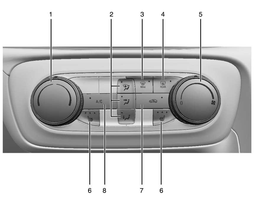 Buick Encore GX 2023 Climate Controls User Manual 01