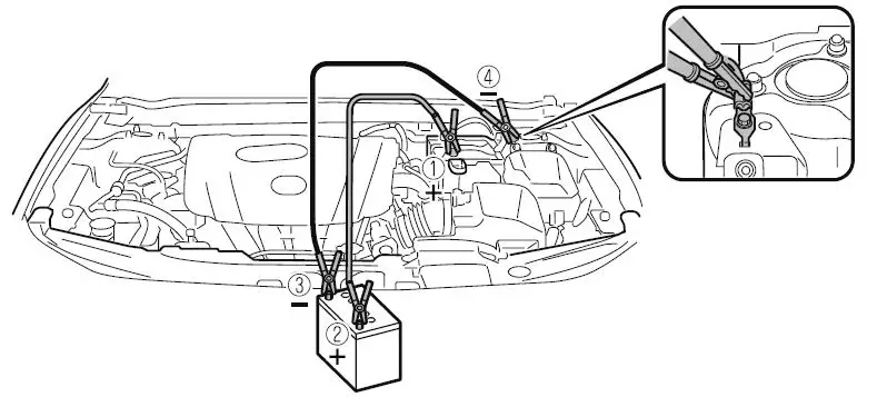 2020 Mazda3 Emergency User Manual-44