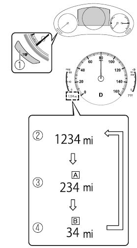 2021 Mazda3 Engine and Transmission User Manual-10