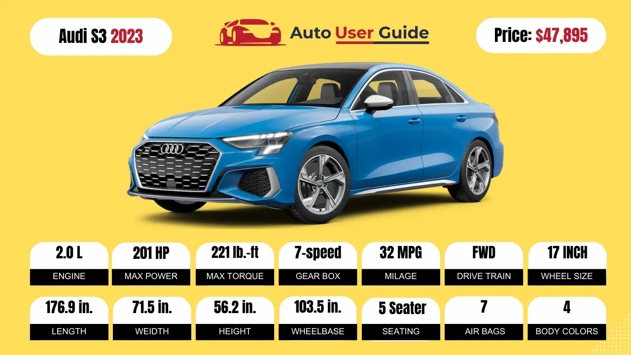 2023 Audi S3 Specs, Price, Features, Mileage (Brochure)-Featured
