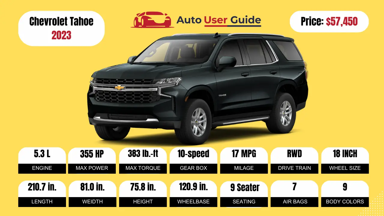 Testbericht zum Chevrolet Tahoe 2023, Preis, Ausstattung und Kilometerstand  (Broschüre) – Auto-Benutzerhandbuch