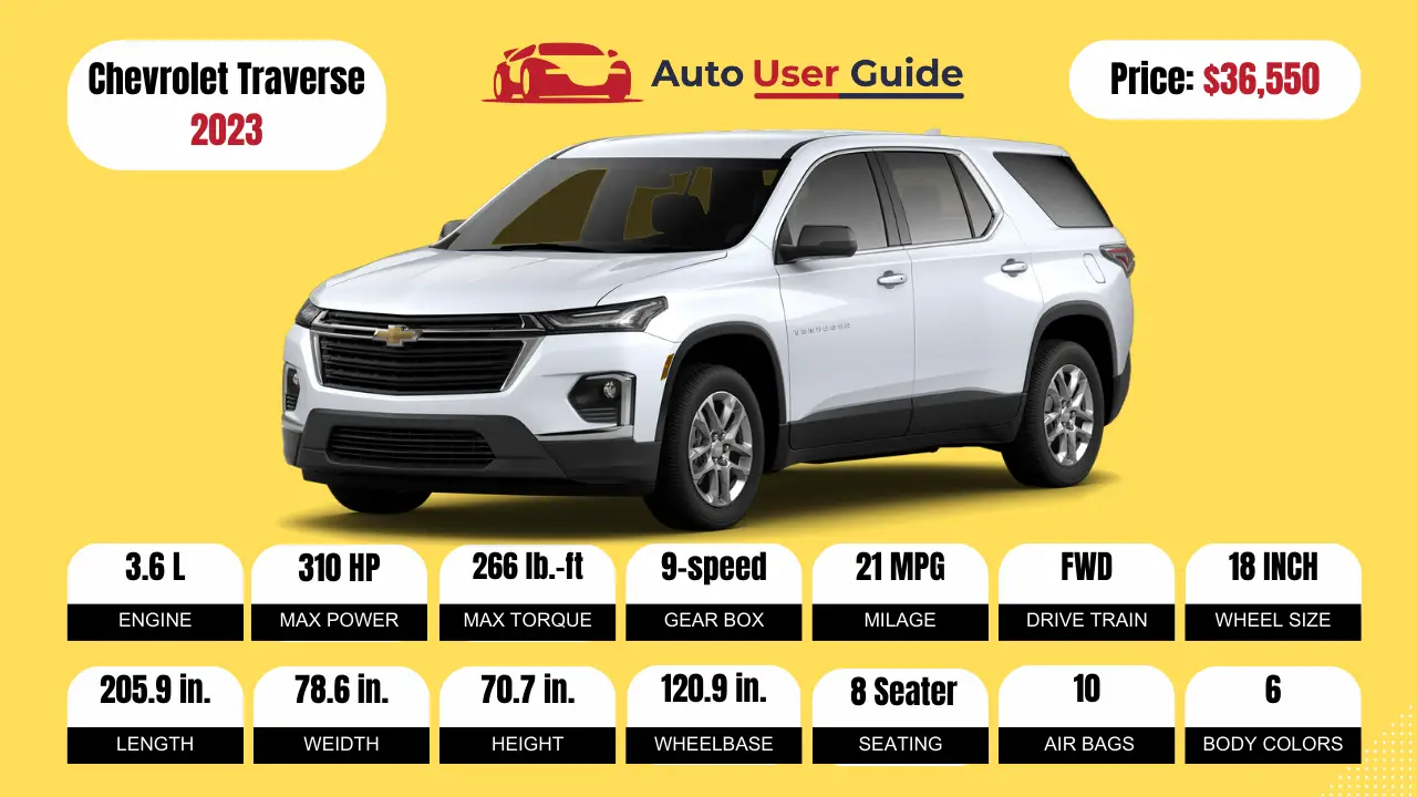 2023-Chevrolet-Traverse-Specs-Price-Features-Milage-(brochure)-Featured