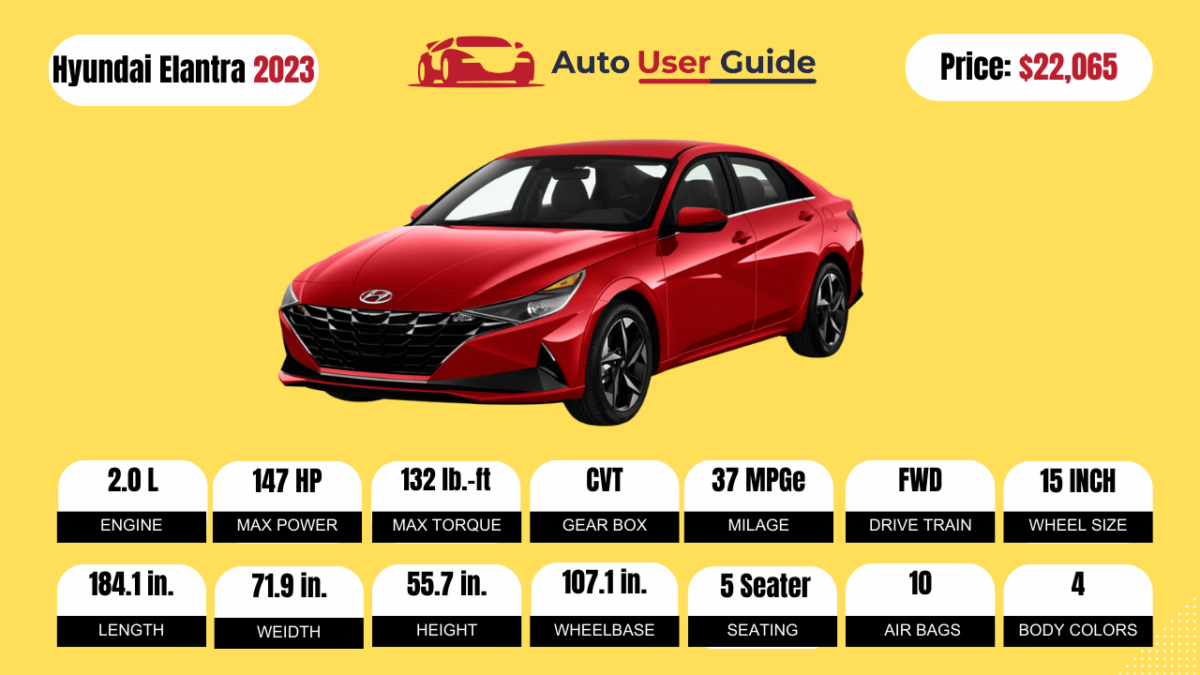 2023 Hyundai Elantra Specs, Price, Features, Mileage (brochure)-Featured