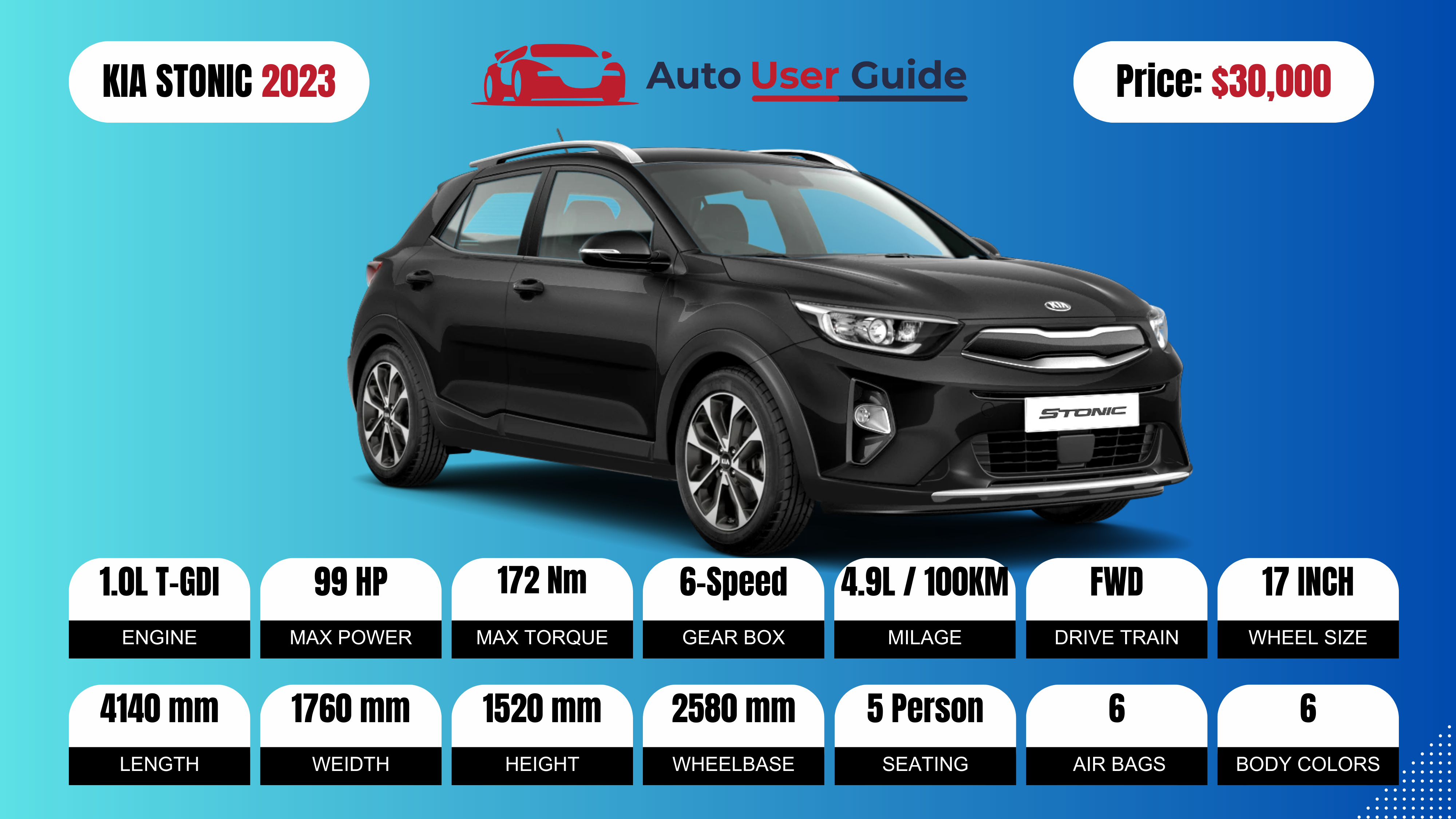 https://www.autouserguide.com/wp-content/uploads/2023/07/2023-KIA-STONIC-Specs-Price-Milage-Features-and-Torque.png