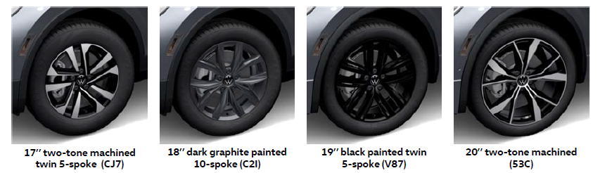 2023- 2024-Volkswagen-Tiguan-Specs-Price-Features-Milage-(brochure)-Wheel Alloy