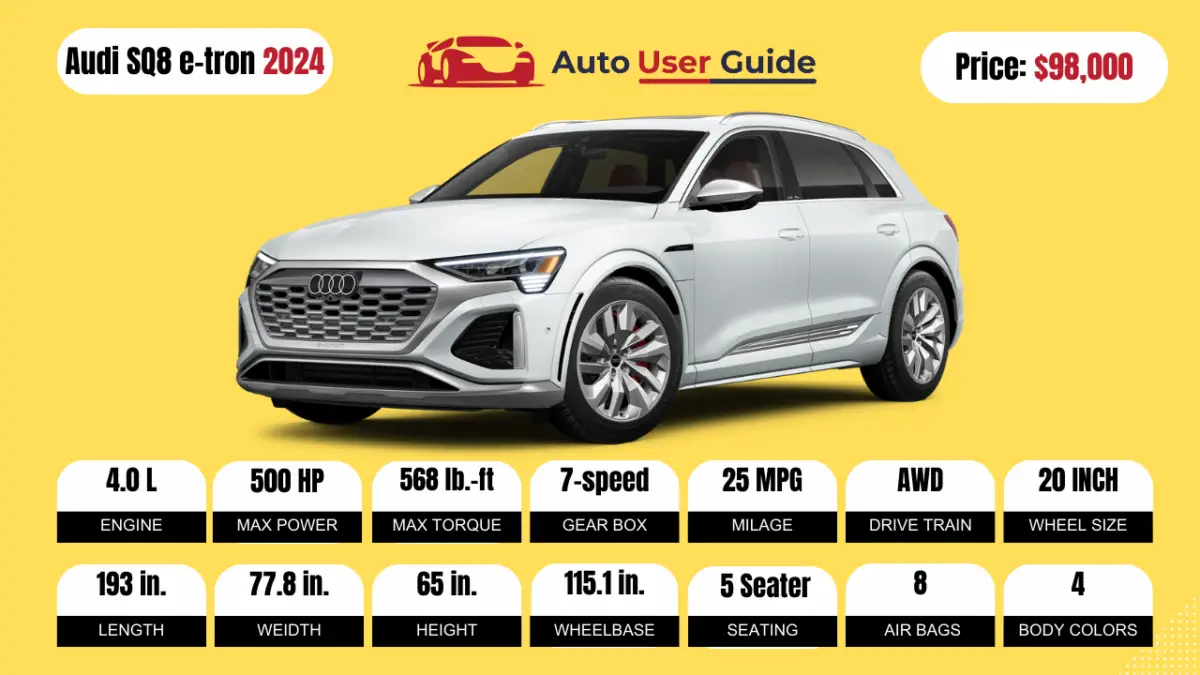 2024-Audi-SQ8-Sportback-e-tron-Review,Specs,-Price-and-Mileage-(Brochure)-FEATURED