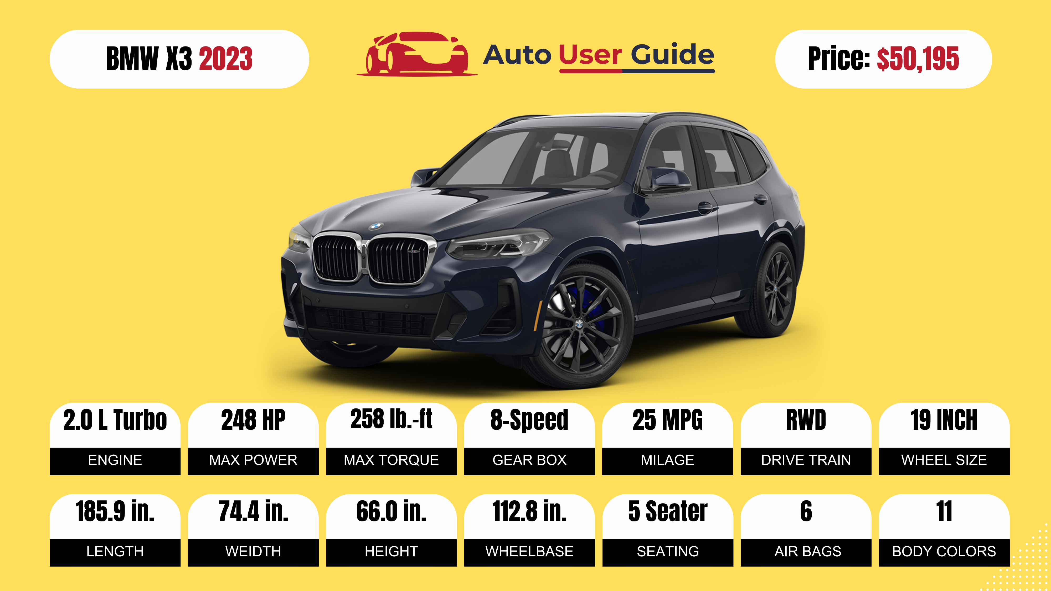 BMW X3 2023 Specs, Price, Features, Milage (brochure)