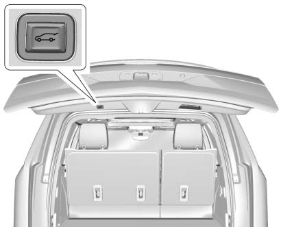 Cadillac Escalade 2023 Doors and Alarm System 5