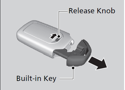 Honda HR-V 2019 Locking the Doors User Manual 08