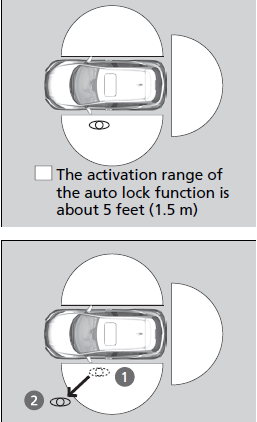 Honda HR-V 2019 Locking the Doors User Manual 12