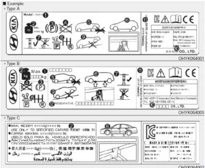 Kia Sedona 2020 Emergency User Manual 07