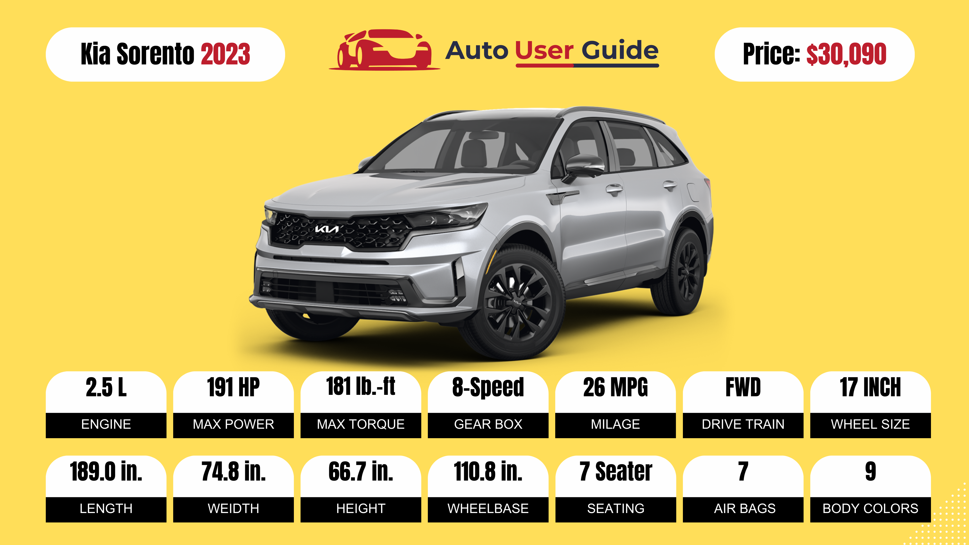 2023 Kia Sorento, Mid-Size SUV - Pricing & Features