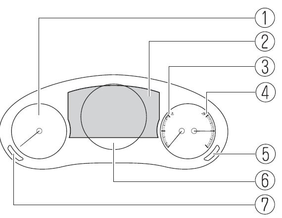 Mazda 3 Hatchback 2023 Instrument Cluster Display User Manual-02