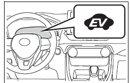 2020 Toyota RAV4 Hybrid Owner's Manual-fig-2