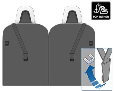 2021-Tesla-Model-X-Seats-and-Seat-Belt-FIG- (30)