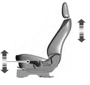 2022 FORD Escape Seats Setup Instructions 06