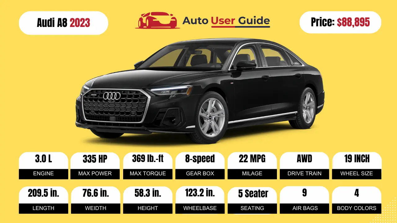2023-Audi-A8-Specs-Price-Features-Mileage-(Brochure)-Featured