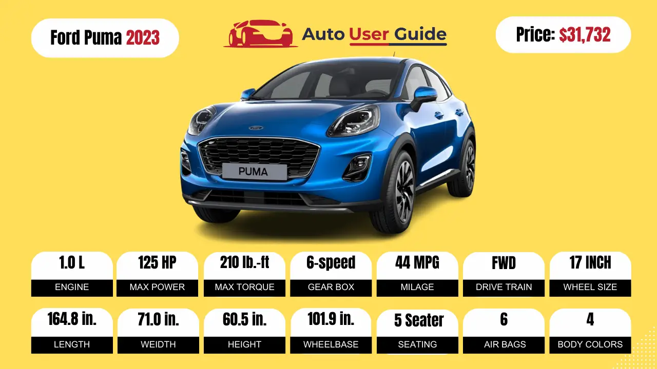 2023 Ford Puma Specs, Price, Features and Mileage (brochure)-Featured